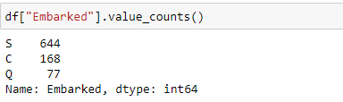 How to count unique values in pandas – A blog about Data and Marketing ...